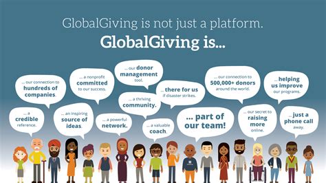 charity funding sites|GlobalGiving: donate to charity projects around the world.